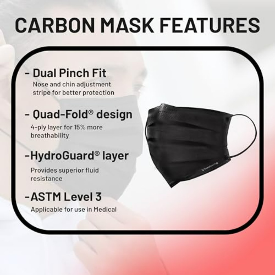Cranberry USA Carbon Black Fac - Black Face Mask Pack บทวิจารณ์และราคา