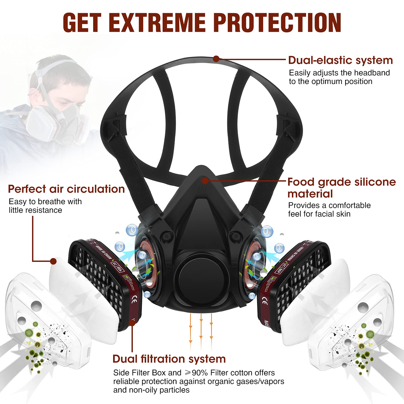Dust Gas Mask Anti-fog Safety  - Dust Mask Construction บทวิจารณ์และราคา