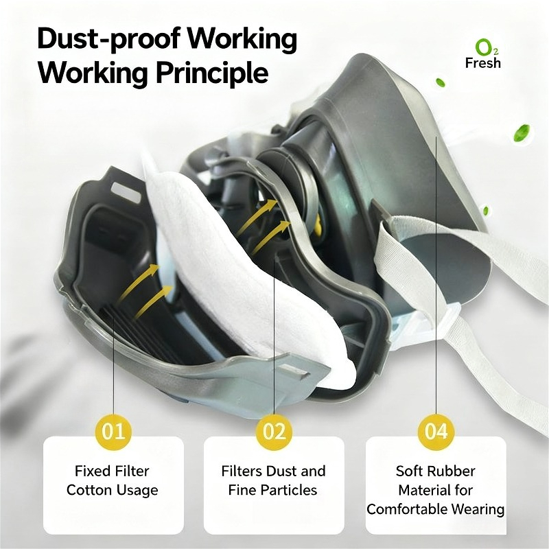 Half Face Dust Mask Dust Respi - Kn95 Respirator Mask บทวิจารณ์และราคา