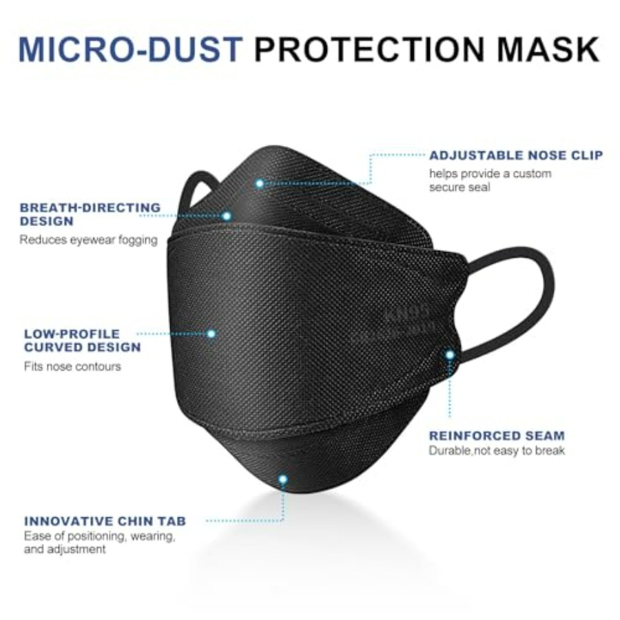 KN95 Face Mask Disposable Adul - Kn95 Respirator Mask บทวิจารณ์และราคา