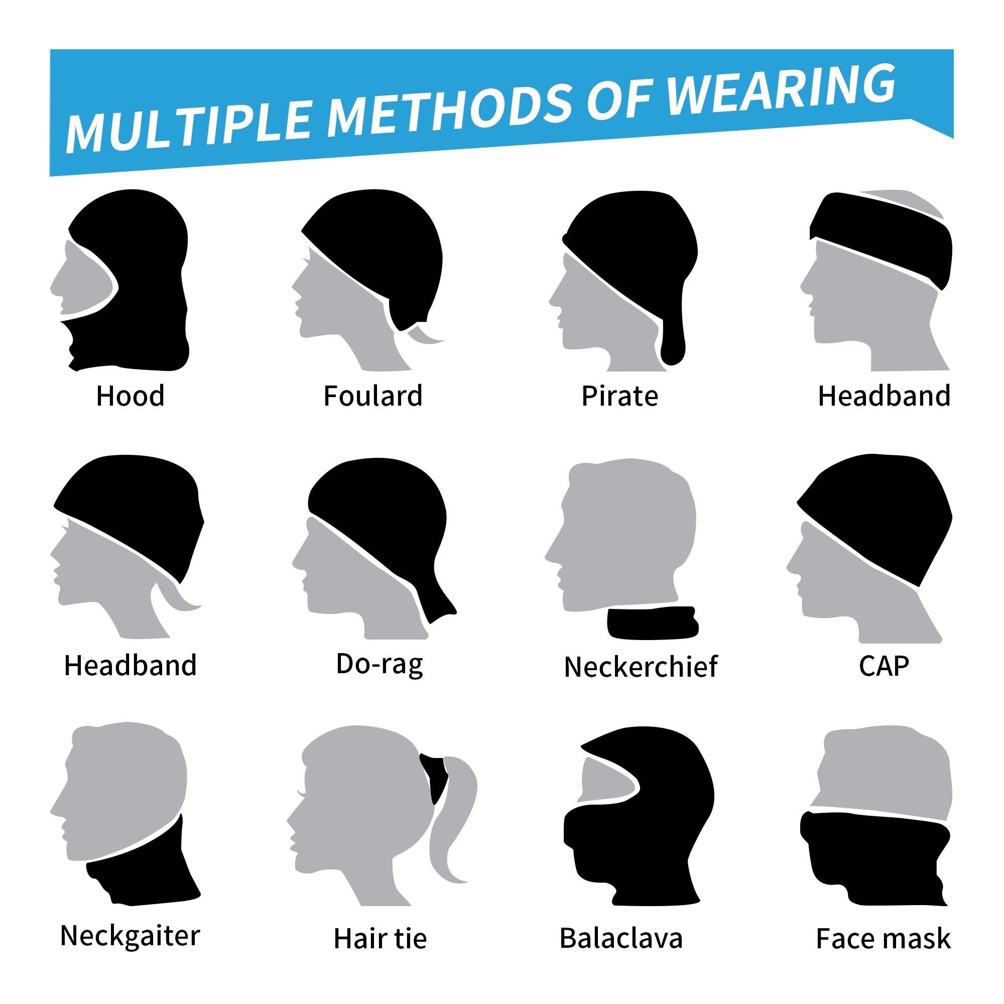 Cartoon Monsters Bandana Neck  - Sports Mask Breathable บทวิจารณ์และราคา