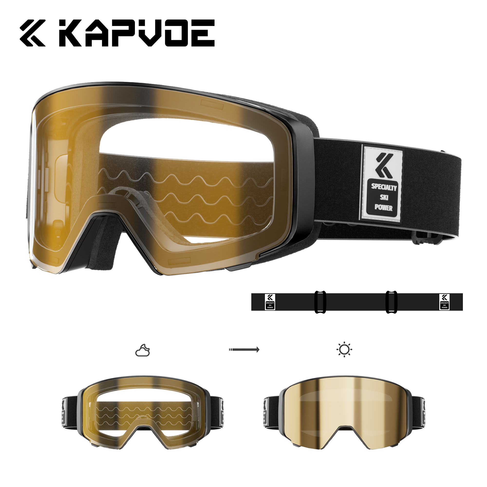 Kapvoe Outdoor Photochromic Sn - Anti Pollution Mask บทวิจารณ์และราคา