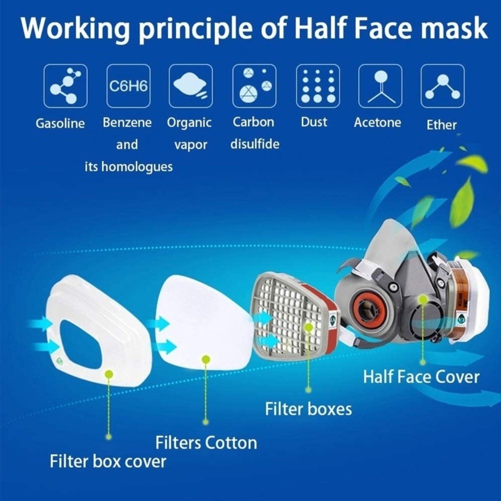 Reusable ‌Half-face Profession - Respirator Half Face บทวิจารณ์และราคา