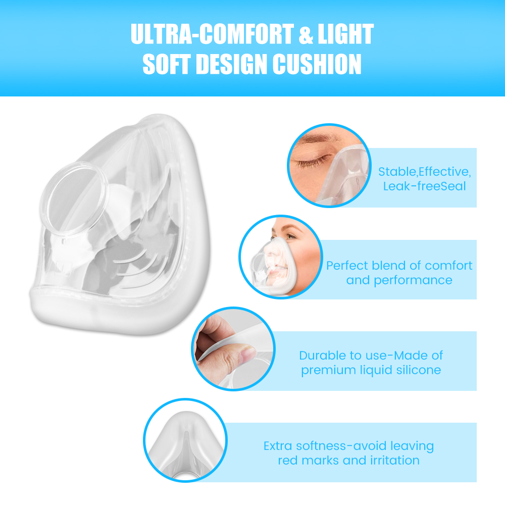 F20 Replacement Mask Set for C - Silicone Mask Bracket บทวิจารณ์และราคา