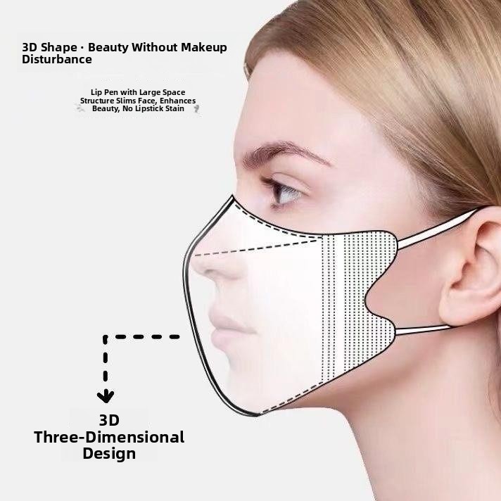 Milk White Breathable Thin Ste - Disposable Surgical Mask บทวิจารณ์และราคา