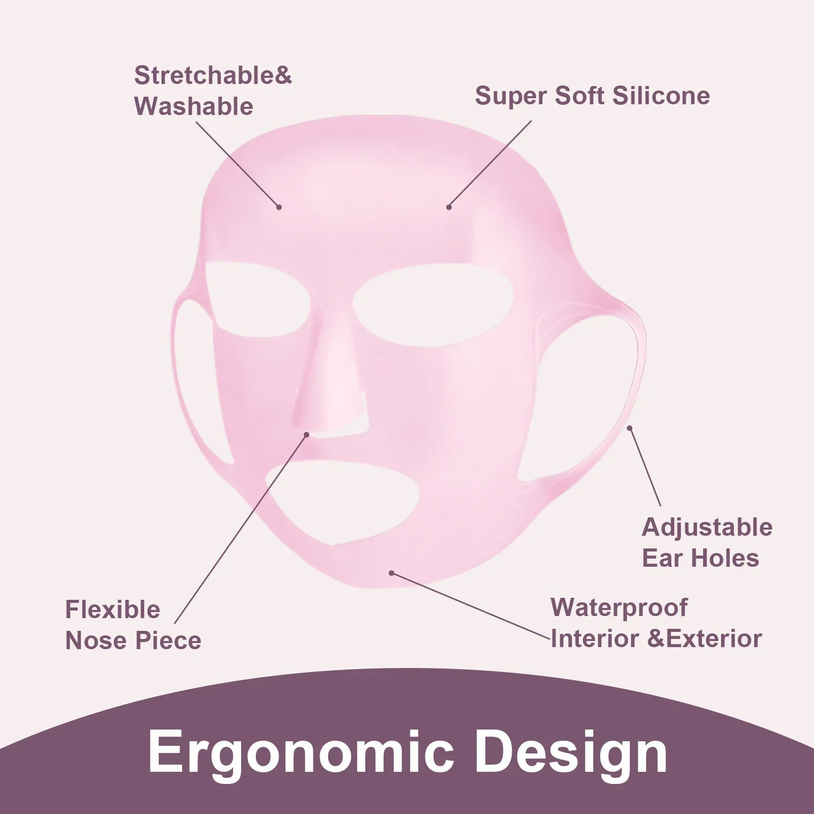 Silicone Facemask Holder Reusa - Silicone Mask Bracket บทวิจารณ์และราคา