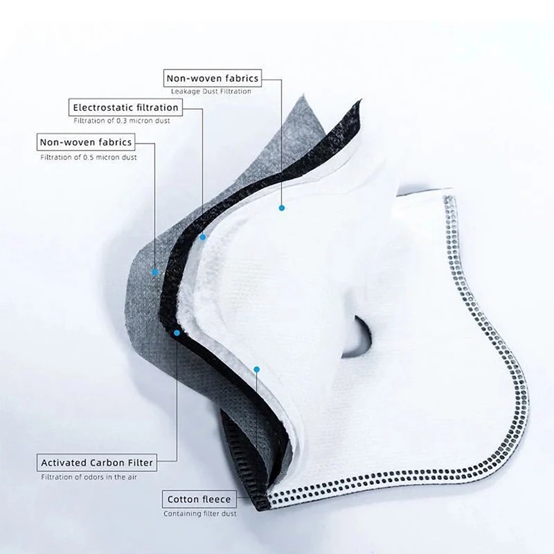 Cycling Dustproof PM2.5 Active - Anti Pollution Mask บทวิจารณ์และราคา