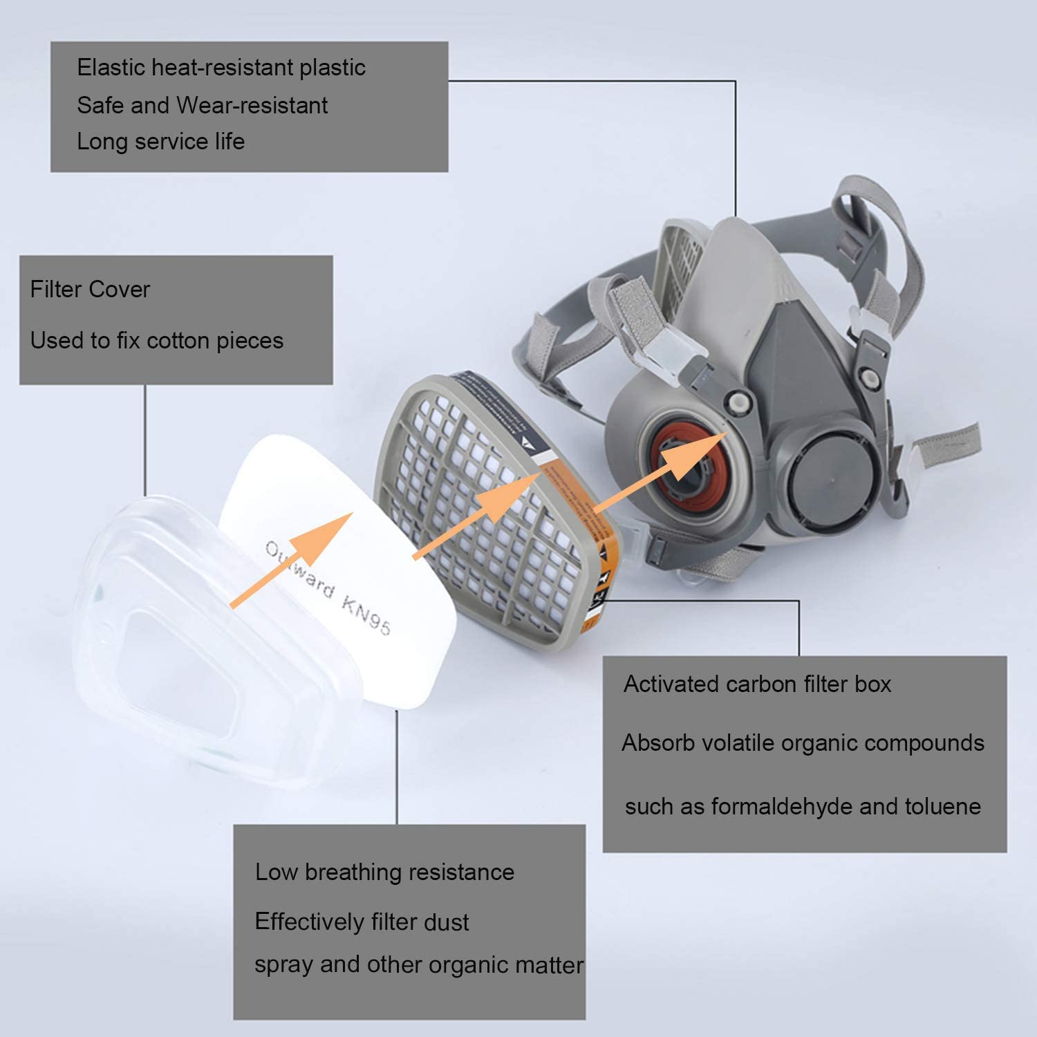 Gas Mask 6200 Set Vehicle Pain - Face Mask Storage Box บทวิจารณ์และราคา